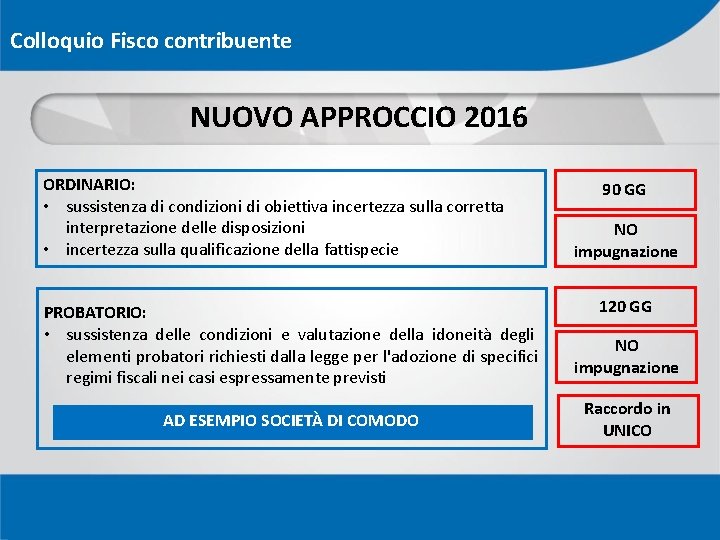 Colloquio Fisco contribuente NUOVO APPROCCIO 2016 ORDINARIO: • sussistenza di condizioni di obiettiva incertezza