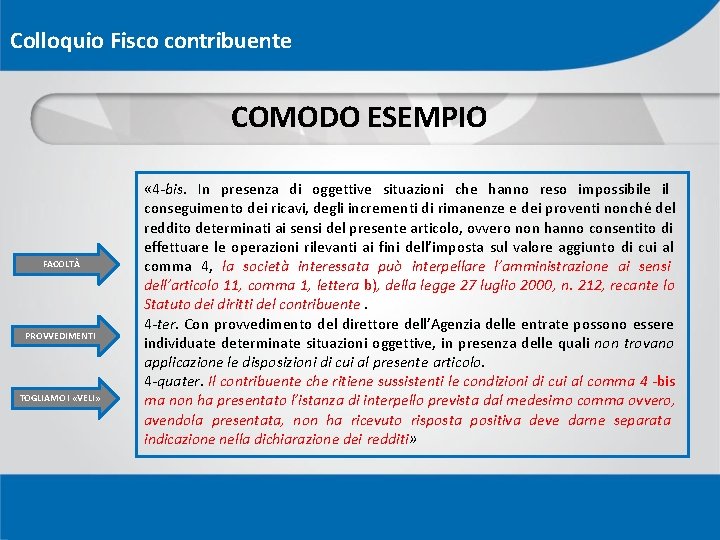 Colloquio Fisco contribuente COMODO ESEMPIO FACOLTÀ PROVVEDIMENTI TOGLIAMO I «VELI» « 4 -bis. In