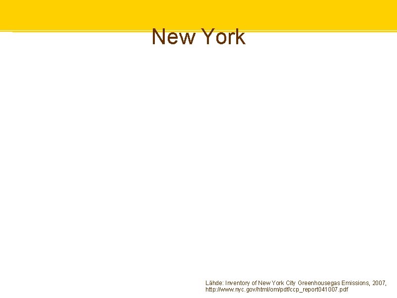 New York Lähde: Inventory of New York City Greenhousegas Emissions, 2007, http: //www. nyc.