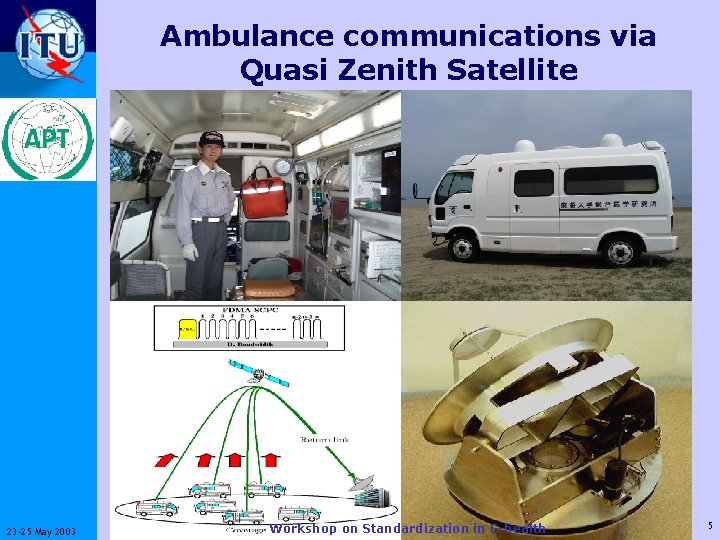Ambulance communications via Quasi Zenith Satellite ITU-T 23 -25 May 2003 Workshop on Standardization