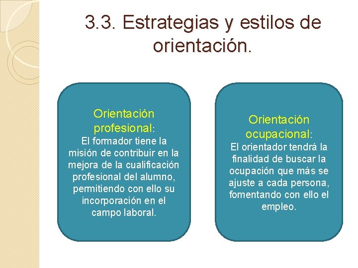 3. 3. Estrategias y estilos de orientación. Orientación profesional: El formador tiene la misión