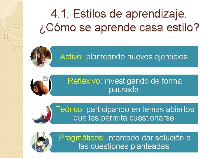 4. 1. Estilos de aprendizaje. ¿Cómo se aprende casa estilo? Activo: planteando nuevos ejercicios.