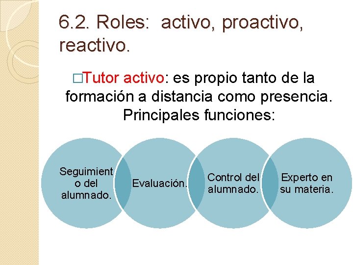 6. 2. Roles: activo, proactivo, reactivo. �Tutor activo: es propio tanto de la formación