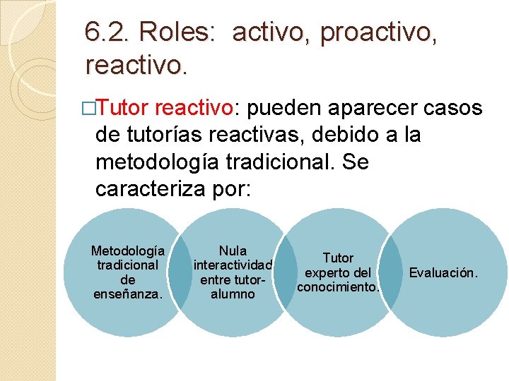 6. 2. Roles: activo, proactivo, reactivo. �Tutor reactivo: pueden aparecer casos de tutorías reactivas,