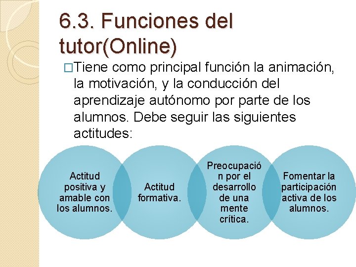 6. 3. Funciones del tutor(Online) �Tiene como principal función la animación, la motivación, y