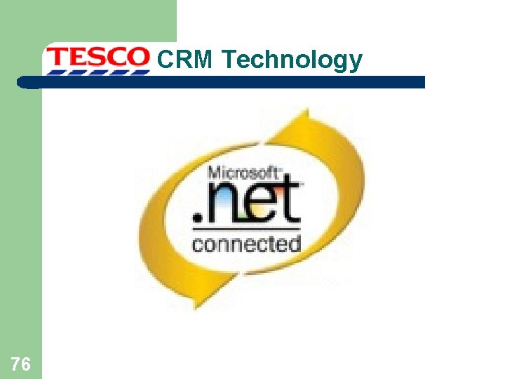 CRM Technology 76 