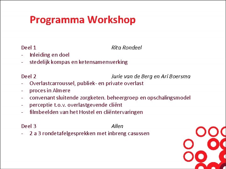 Programma Workshop Deel 1 Rita Rondeel - Inleiding en doel - stedelijk kompas en