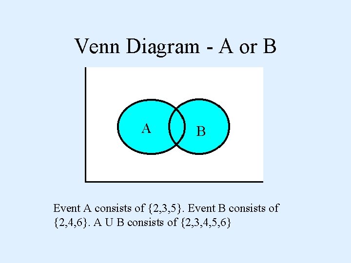 Venn Diagram - A or B A B Event A consists of {2, 3,