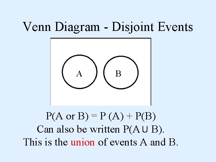 Venn Diagram - Disjoint Events A B P(A or B) = P (A) +