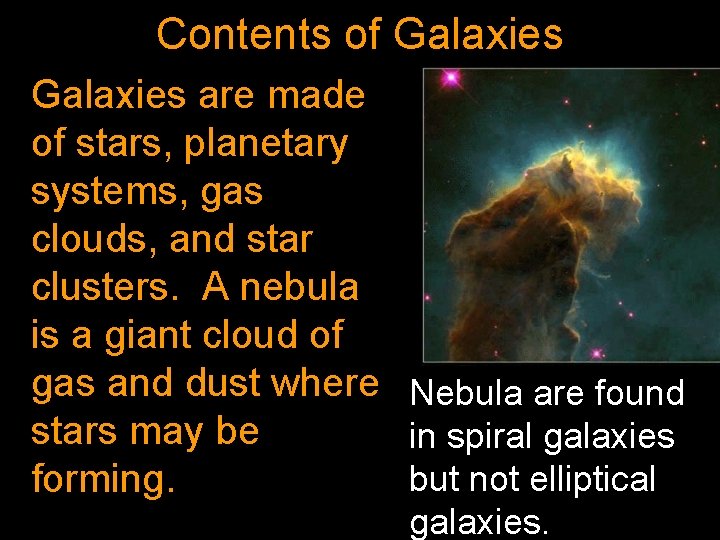 Contents of Galaxies are made of stars, planetary systems, gas clouds, and star clusters.