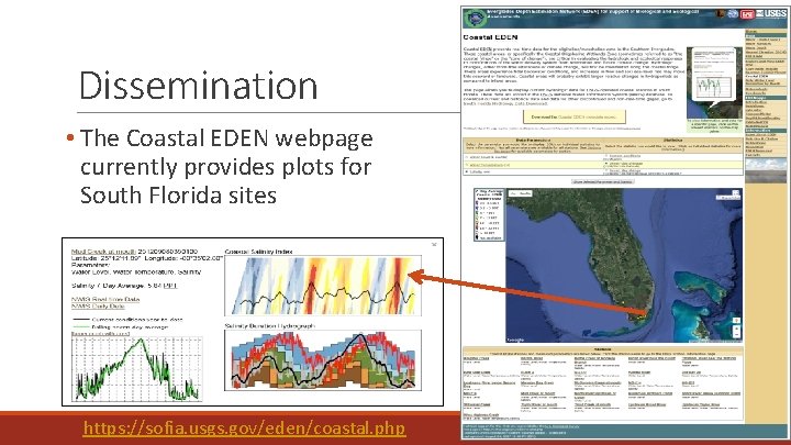 Dissemination • The Coastal EDEN webpage currently provides plots for South Florida sites https: