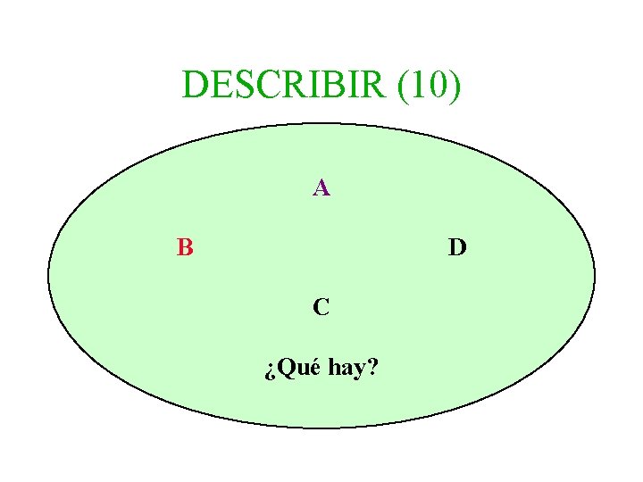 DESCRIBIR (10) A B D C ¿Qué hay? 