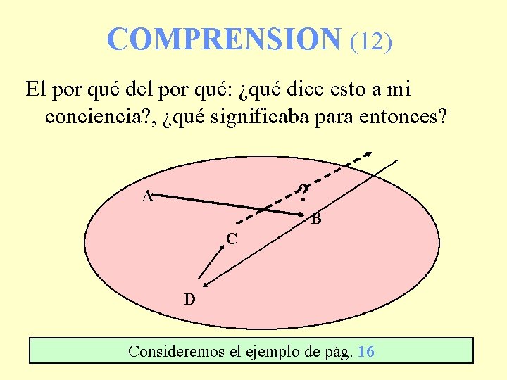 COMPRENSION (12) El por qué del por qué: ¿qué dice esto a mi conciencia?