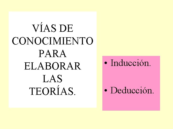 VÍAS DE CONOCIMIENTO PARA ELABORAR LAS TEORÍAS. • Inducción. • Deducción. 