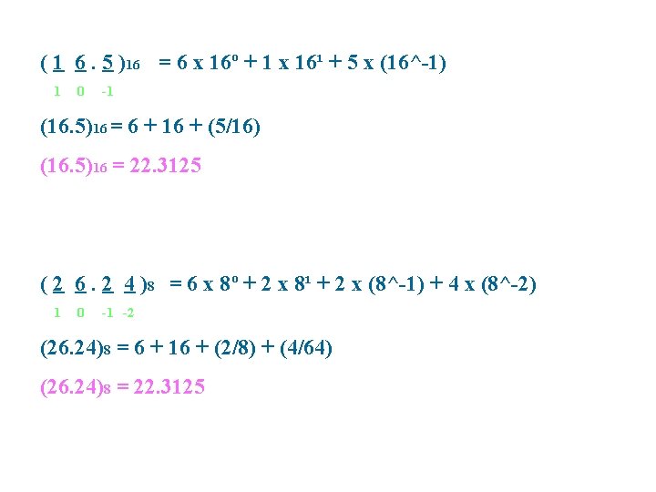 ( 1 6. 5 )16 = 6 x 16º + 1 x 16¹ +