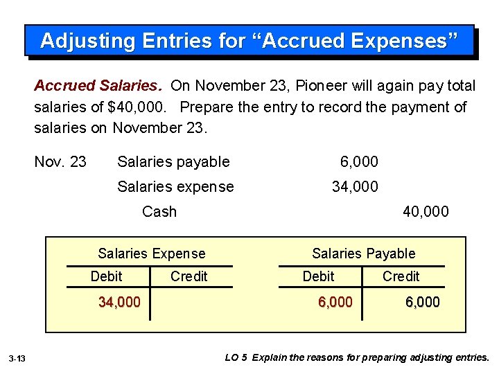 Adjusting Entries for “Accrued Expenses” Accrued Salaries. On November 23, Pioneer will again pay