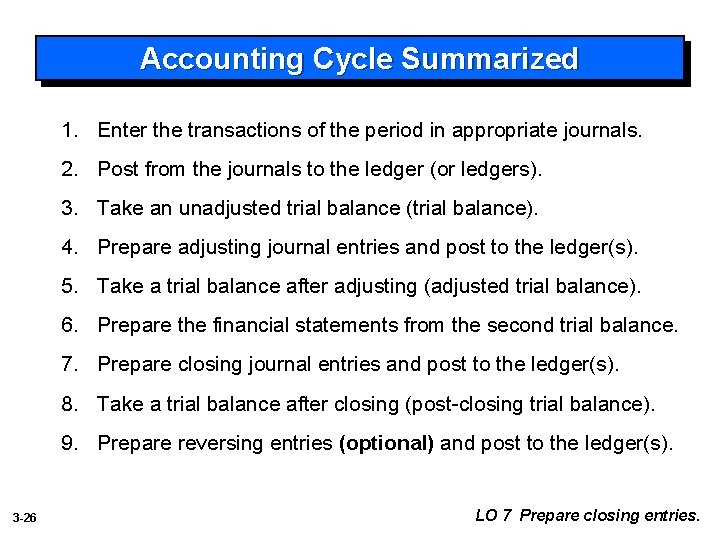 Accounting Cycle Summarized 1. Enter the transactions of the period in appropriate journals. 2.