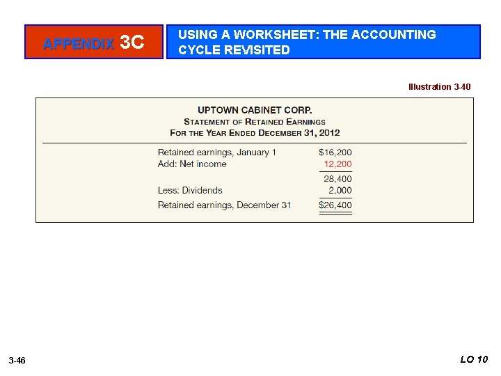 APPENDIX 3 C USING A WORKSHEET: THE ACCOUNTING CYCLE REVISITED Illustration 3 -40 3