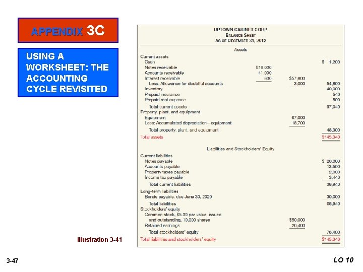 APPENDIX 3 C USING A WORKSHEET: THE ACCOUNTING CYCLE REVISITED Illustration 3 -41 3