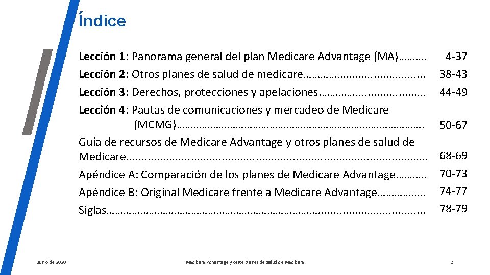 Índice Lección 1: Panorama general del plan Medicare Advantage (MA)………. Lección 2: Otros planes