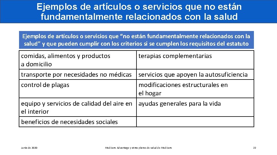 Ejemplos de artículos o servicios que no están fundamentalmente relacionados con la salud Ejemplos