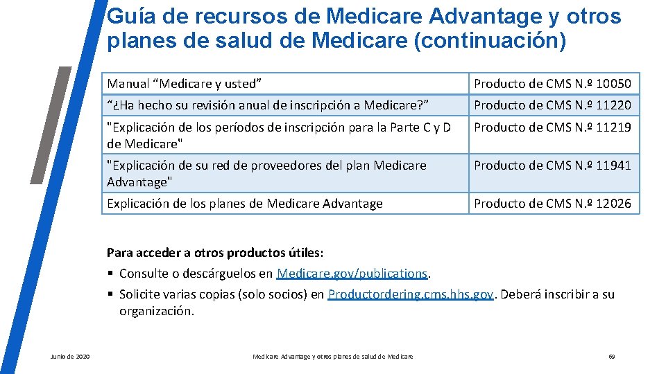 Guía de recursos de Medicare Advantage y otros planes de salud de Medicare (continuación)