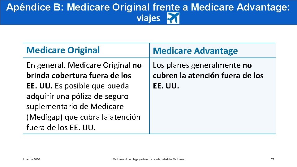 Apéndice B: Medicare Original frente a Medicare Advantage: viajes Medicare Original Medicare Advantage En