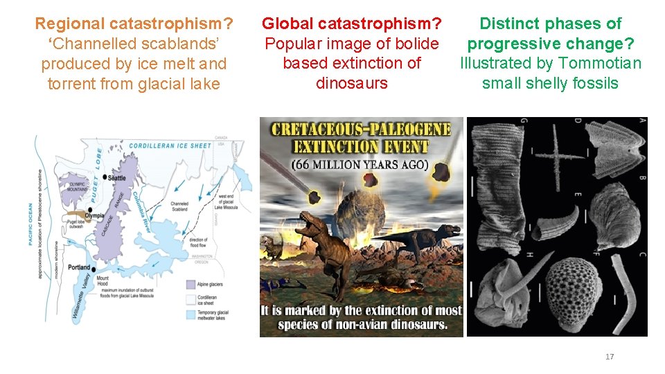 Regional catastrophism? ‘Channelled scablands’ produced by ice melt and torrent from glacial lake Global