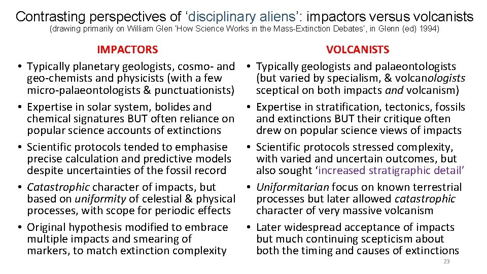 Contrasting perspectives of ‘disciplinary aliens’: impactors versus volcanists (drawing primarily on William Glen ‘How