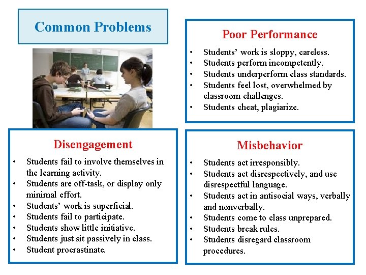 Common Problems Poor Performance • • • Disengagement • • Students fail to involve Common Problems Poor Performance • • • Disengagement • • Students fail to involve