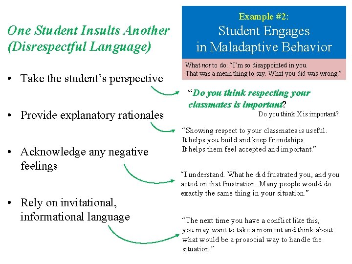 Example #2: One Student Insults Another (Disrespectful Language) • Take the student’s perspective • Example #2: One Student Insults Another (Disrespectful Language) • Take the student’s perspective •