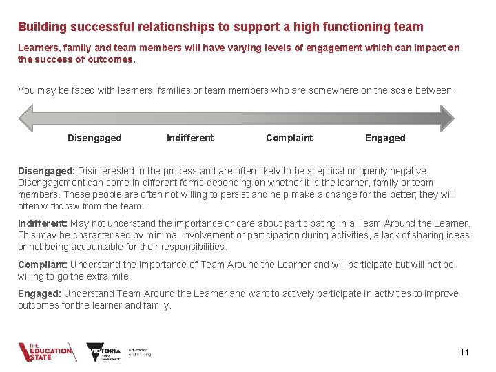 Building successful relationships to support a high functioning team Learners, family and team members
