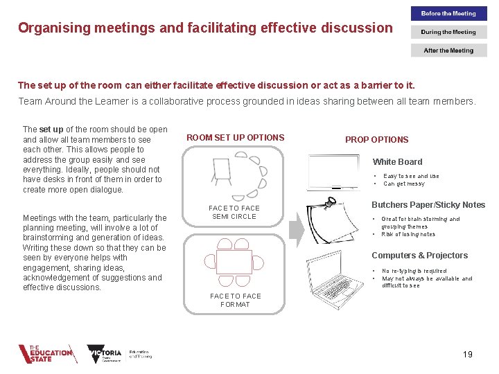 Organising meetings and facilitating effective discussion The set up of the room can either