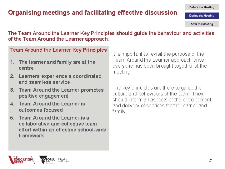 Organising meetings and facilitating effective discussion The Team Around the Learner Key Principles should