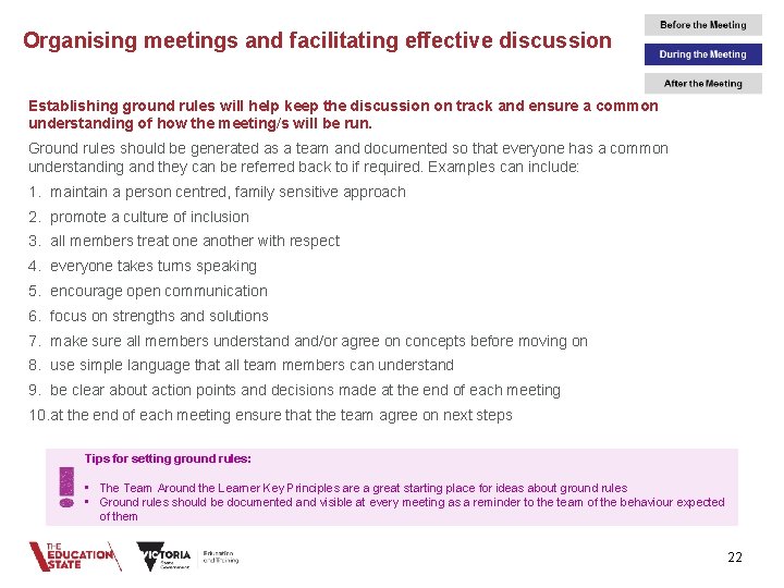 Organising meetings and facilitating effective discussion Establishing ground rules will help keep the discussion