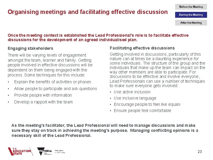 Organising meetings and facilitating effective discussion Once the meeting context is established the Lead