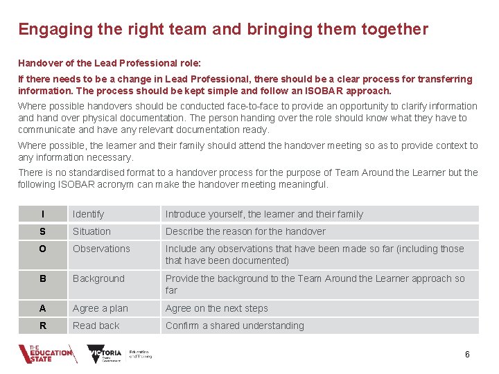 Engaging the right team and bringing them together Handover of the Lead Professional role: