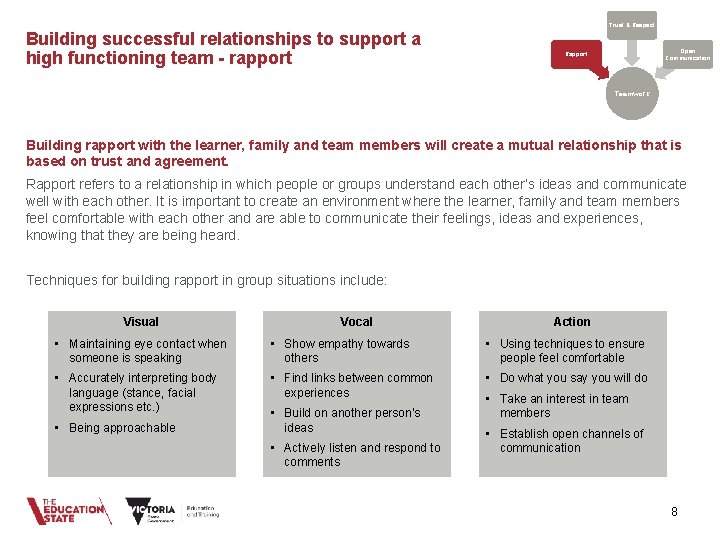 Trust & Respect Building successful relationships to support a high functioning team - rapport