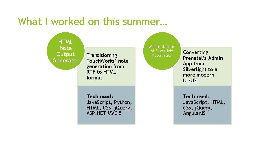 What I worked on this summer… HTML Note Output Generator Transitioning Touch. Works’ note
