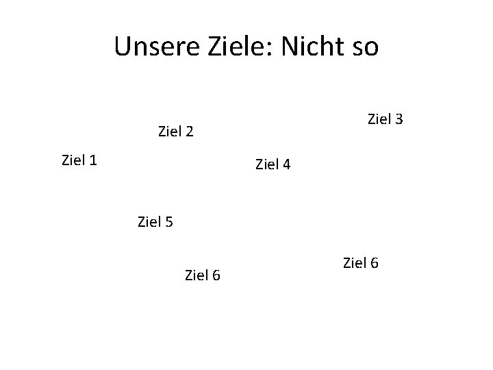 Unsere Ziele: Nicht so Ziel 3 Ziel 2 Ziel 1 Ziel 4 Ziel 5 Unsere Ziele: Nicht so Ziel 3 Ziel 2 Ziel 1 Ziel 4 Ziel 5