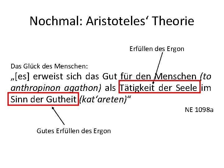 Nochmal: Aristoteles‘ Theorie Erfüllen des Ergon Das Glück des Menschen: „[es] erweist sich das