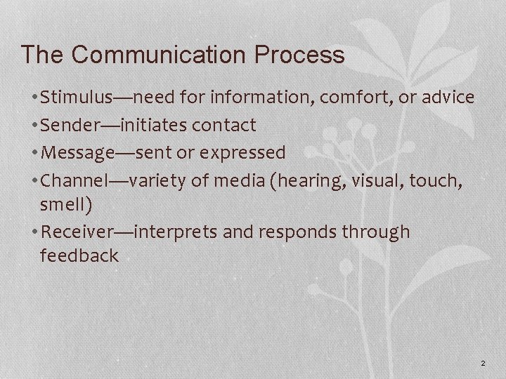 The Communication Process • Stimulus—need for information, comfort, or advice • Sender—initiates contact •