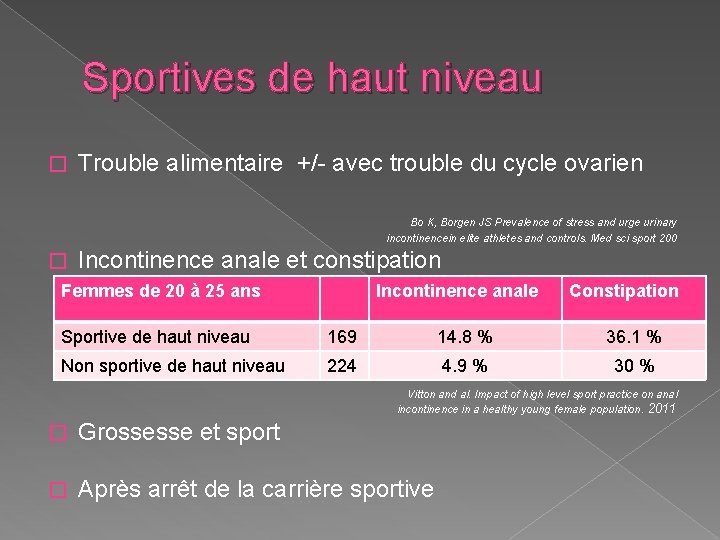 Sportives de haut niveau � Trouble alimentaire +/- avec trouble du cycle ovarien Bo