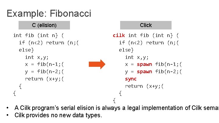 Example: Fibonacci C (elision) int fib (int n} ( if (n<2) return (n; (