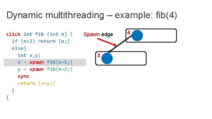 Dynamic multithreading – example: fib(4) click int fib (int n} ( if (n<2) return