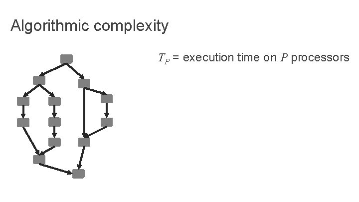 Algorithmic complexity TP = execution time on P processors 