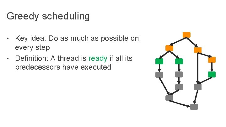 Greedy scheduling • Key idea: Do as much as possible on every step •