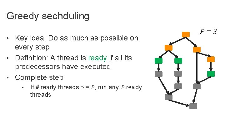 Greedy sechduling • Key idea: Do as much as possible on every step •