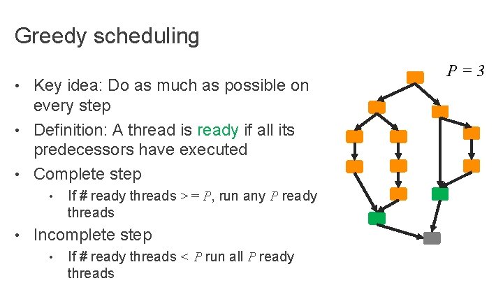 Greedy scheduling • Key idea: Do as much as possible on every step •