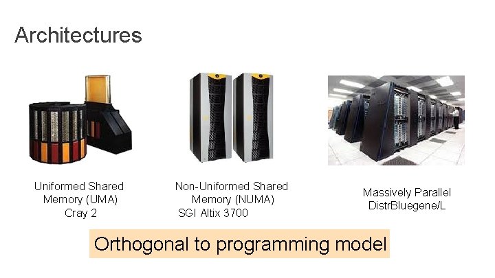 Architectures Uniformed Shared Memory (UMA) Cray 2 Non-Uniformed Shared Memory (NUMA) SGI Altix 3700